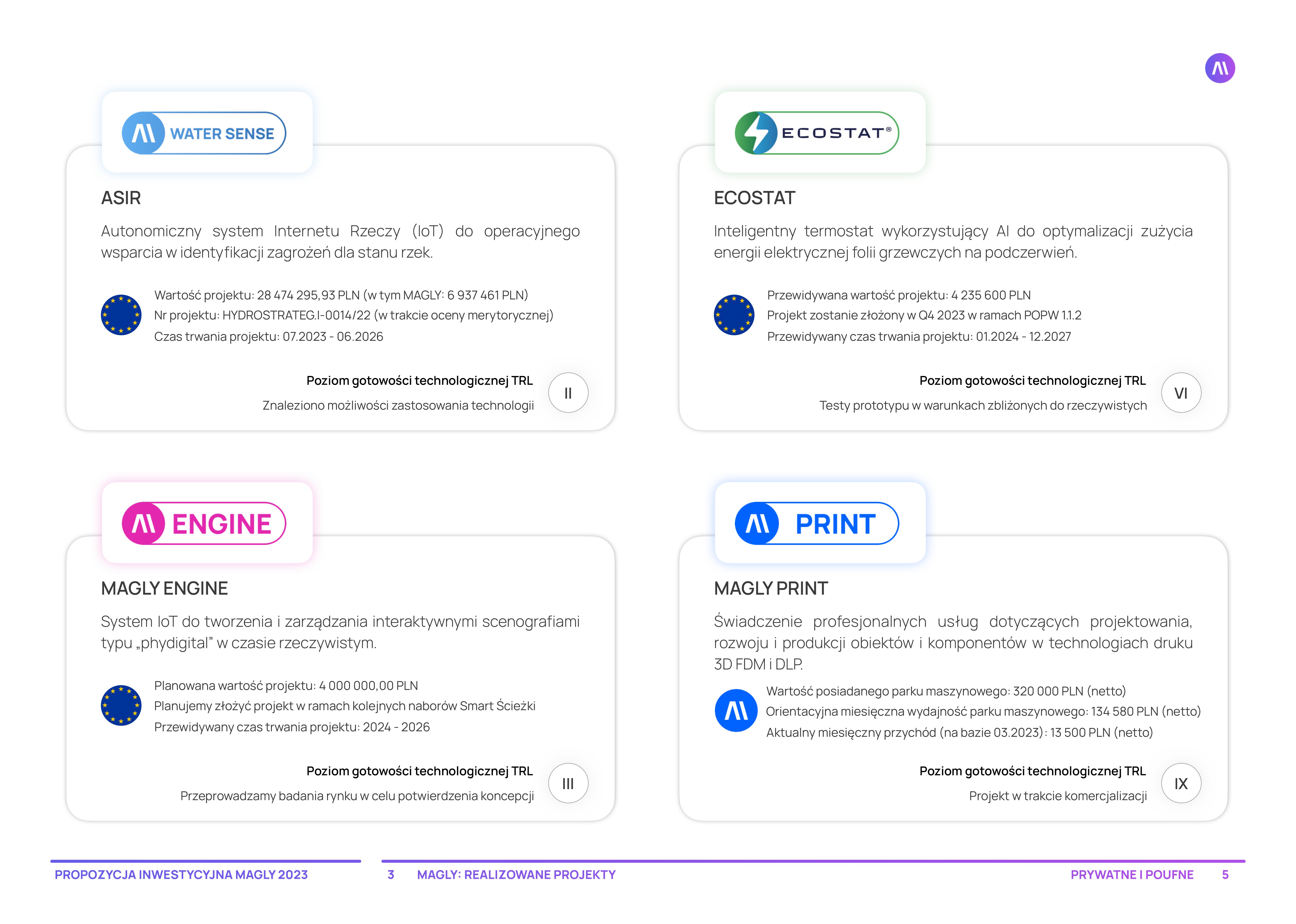 MAGLY PITCH DECK-05