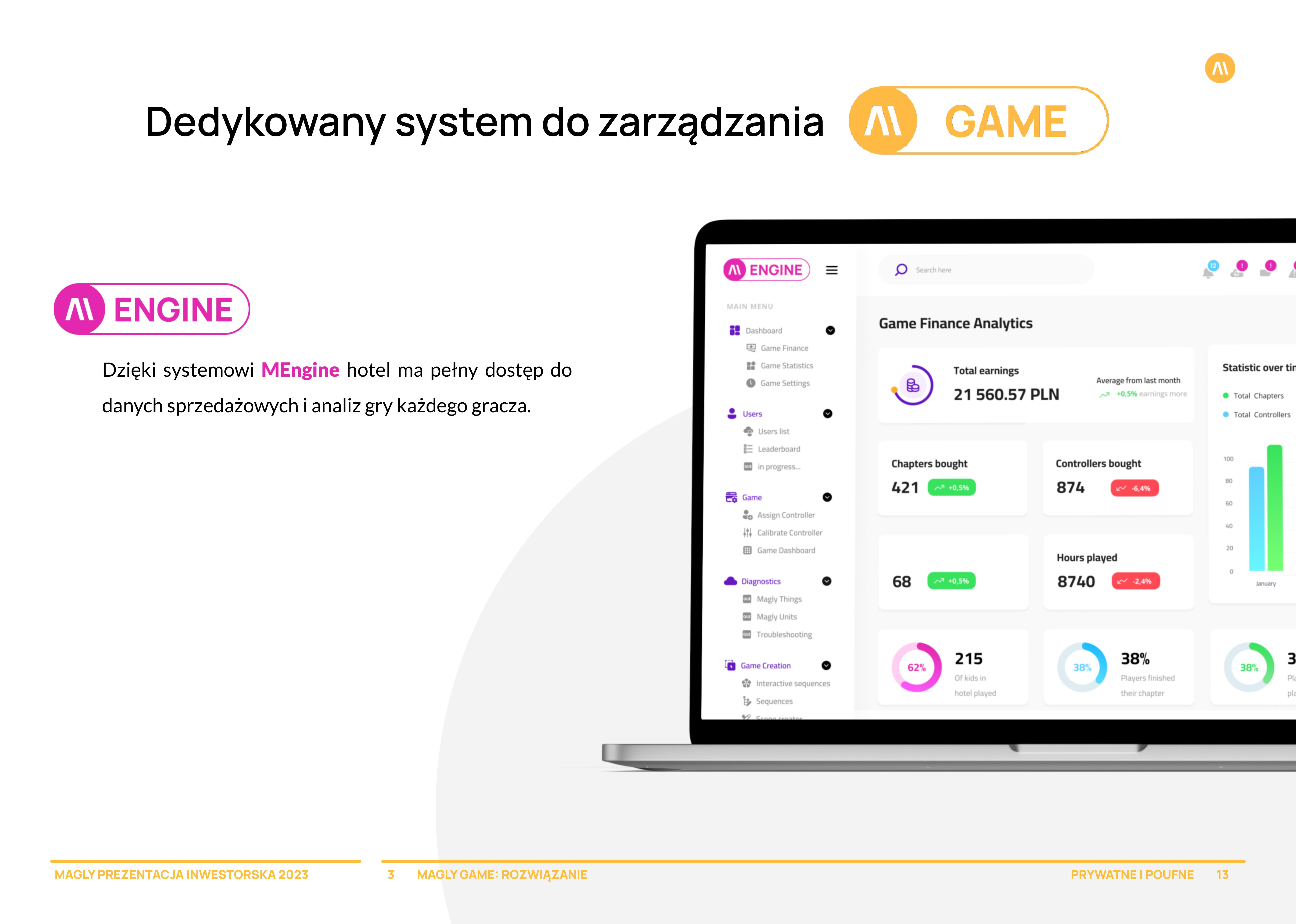MAGLY PITCH DECK-13