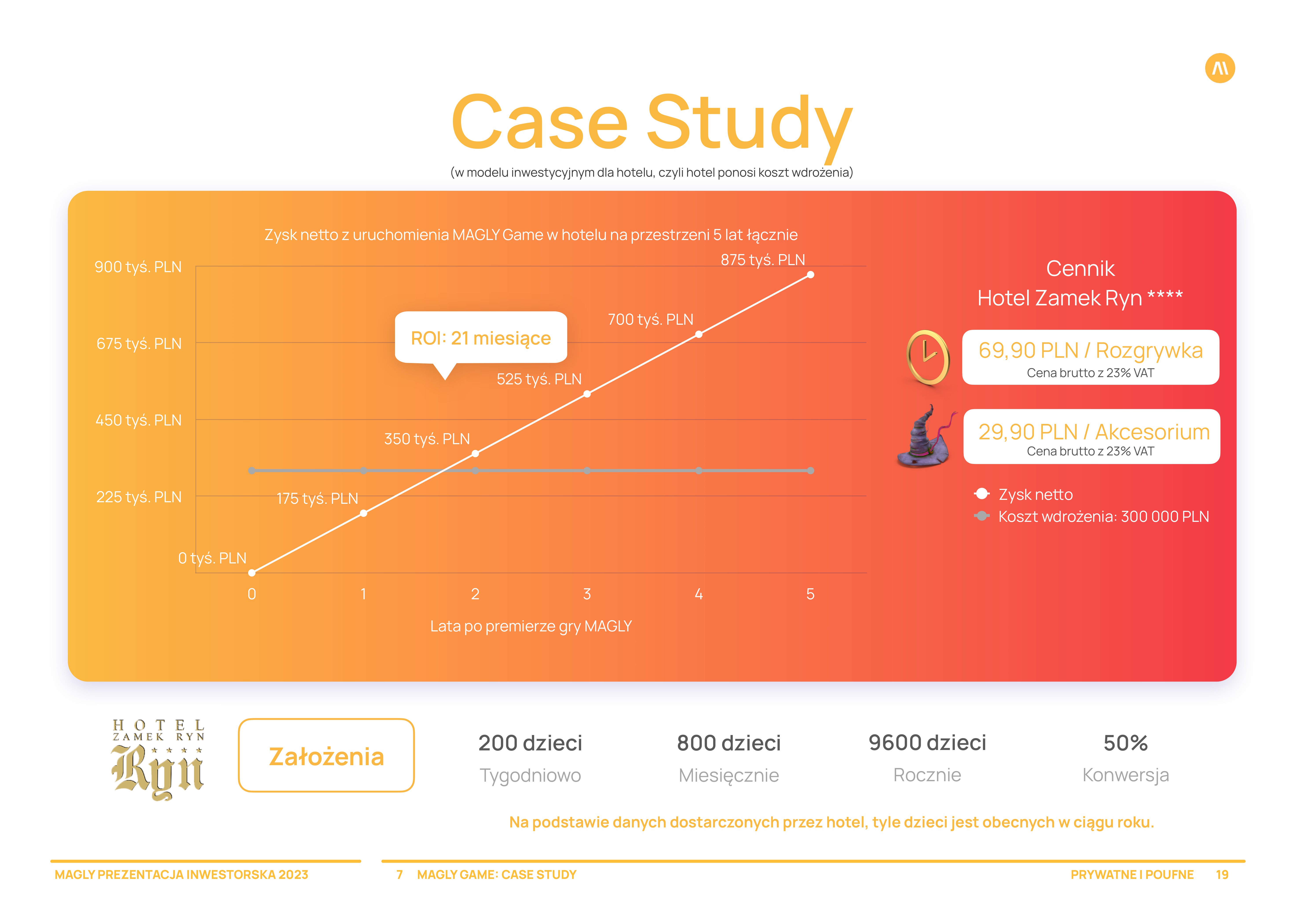 MAGLY PITCH DECK-19