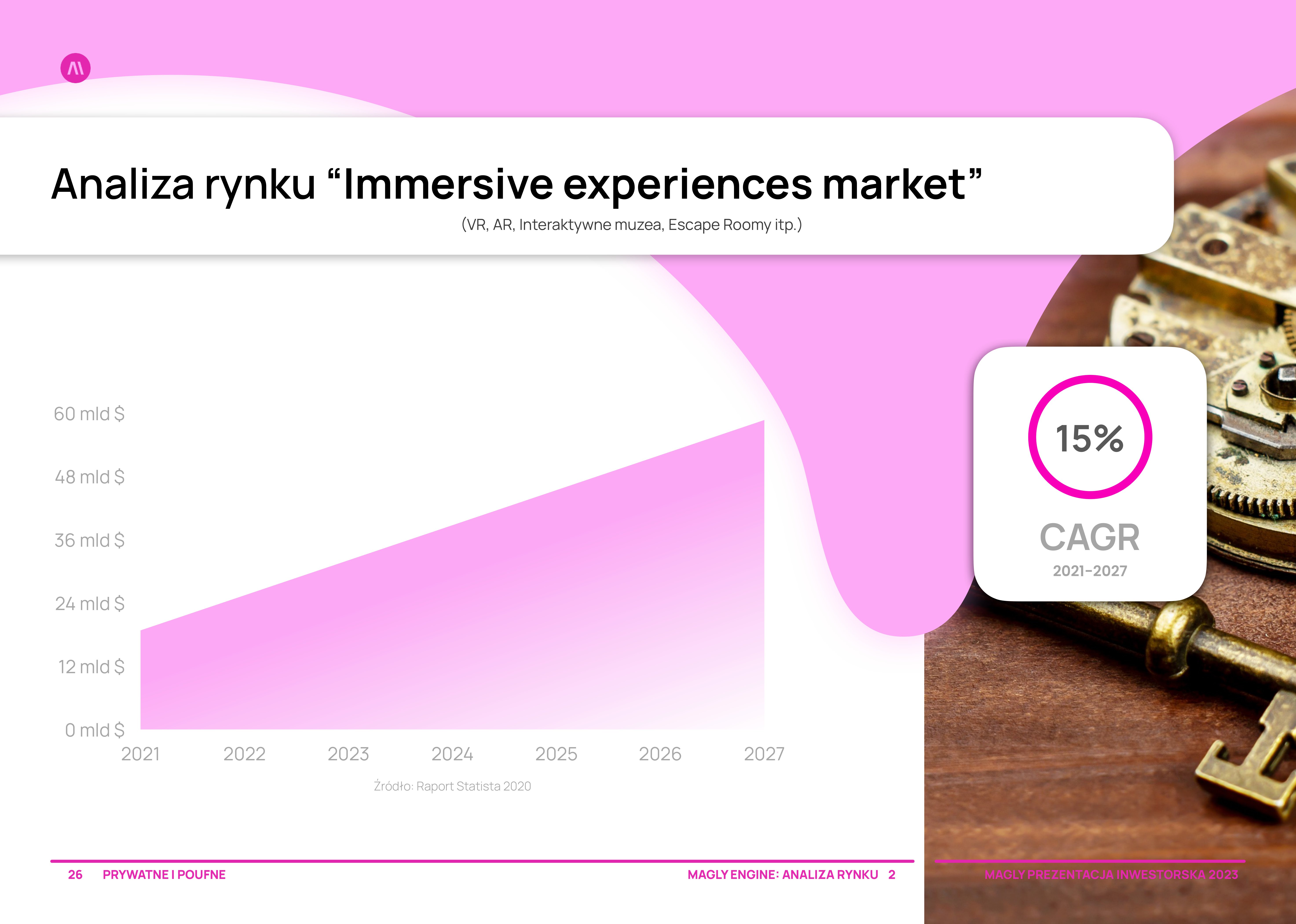 MAGLY PITCH DECK-26