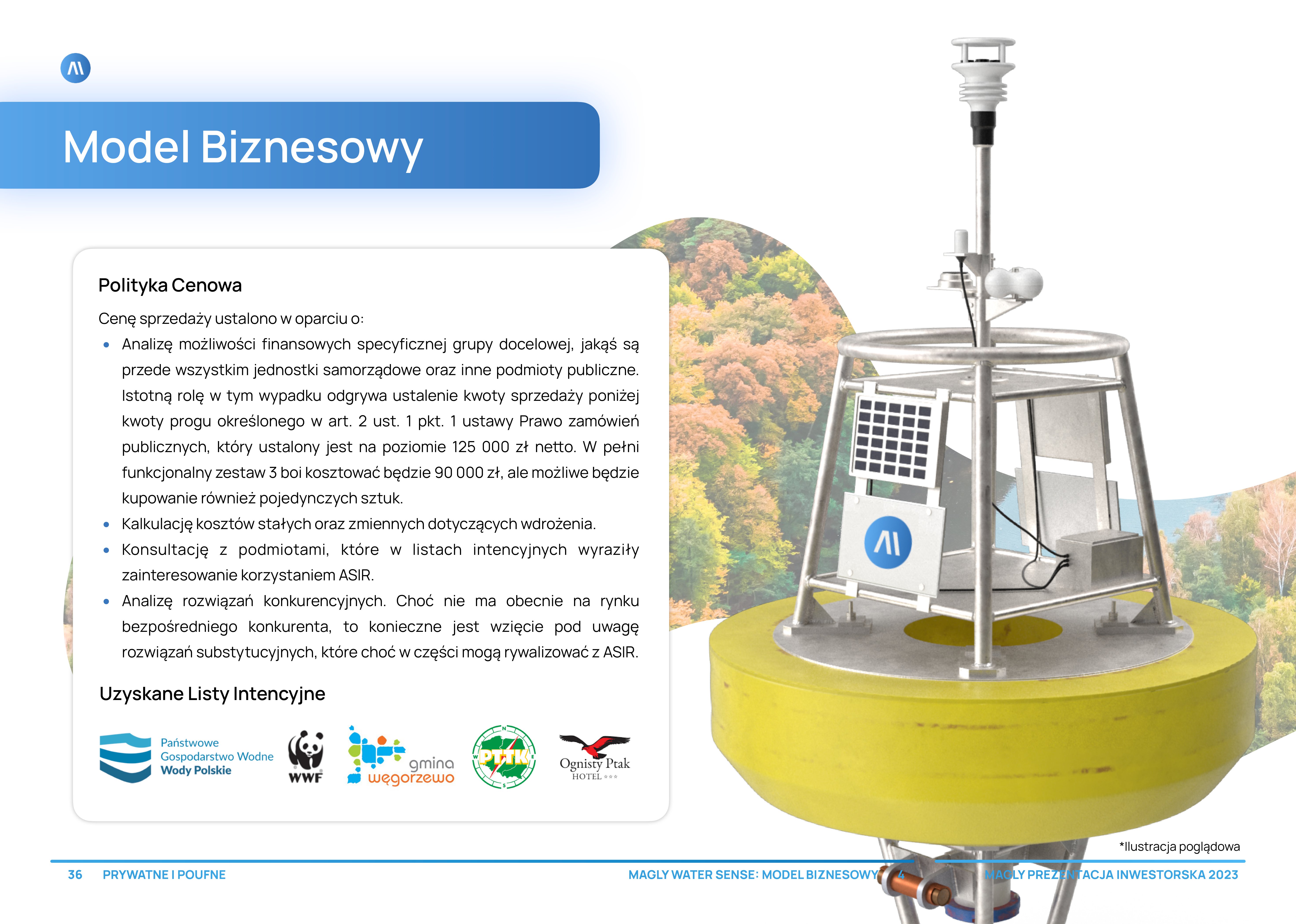 MAGLY PITCH DECK-36