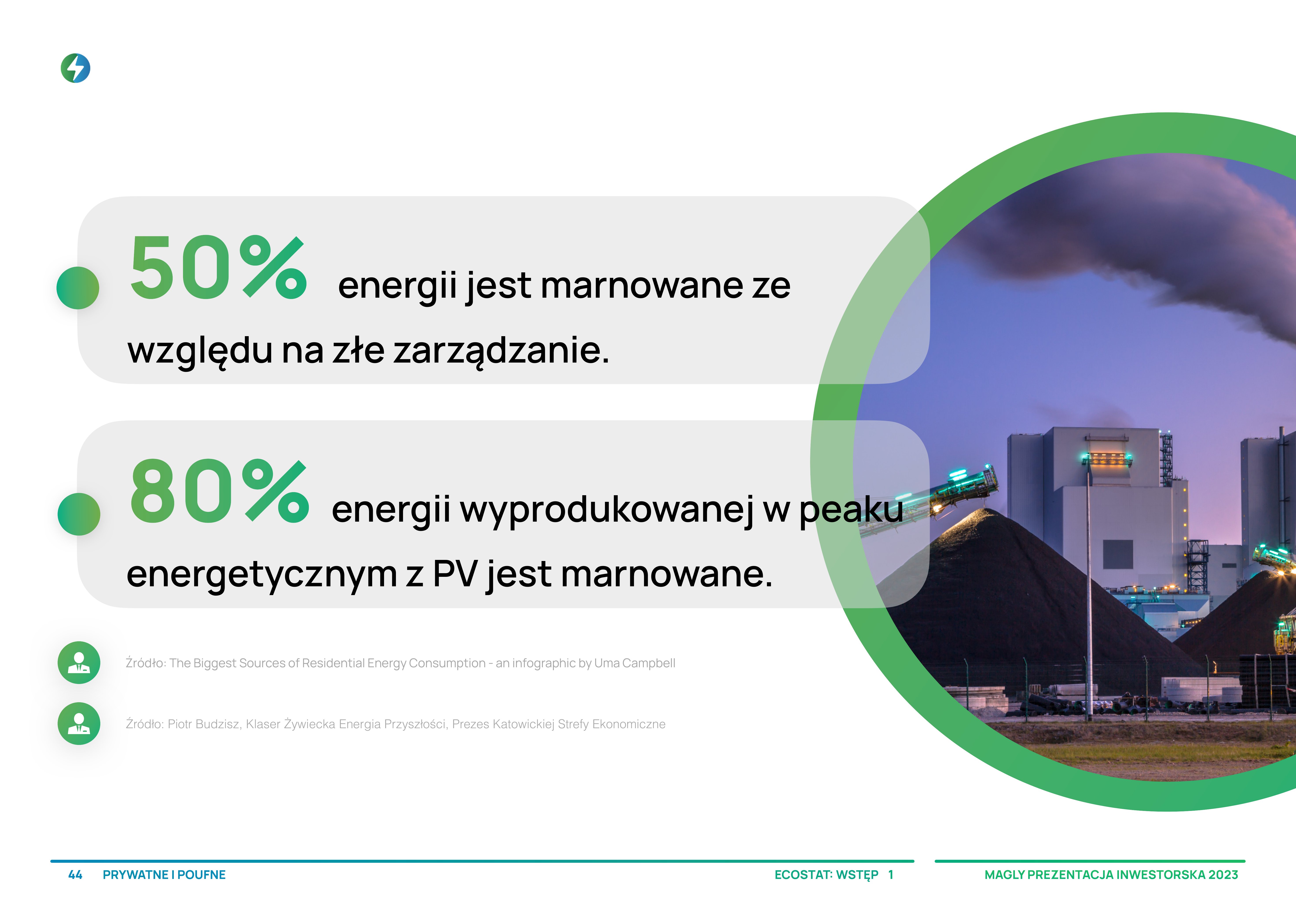 MAGLY PITCH DECK-44