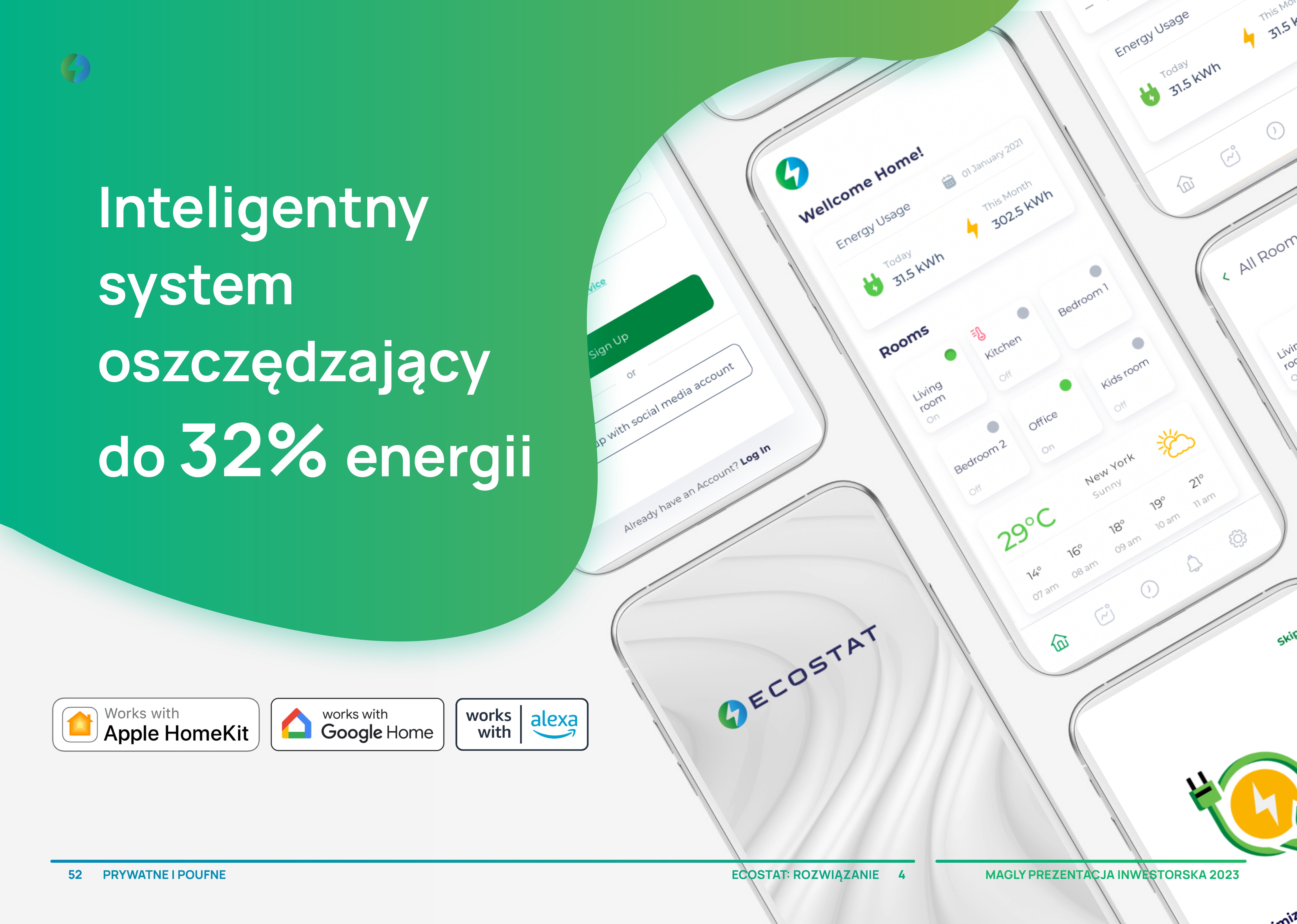 MAGLY PITCH DECK-52