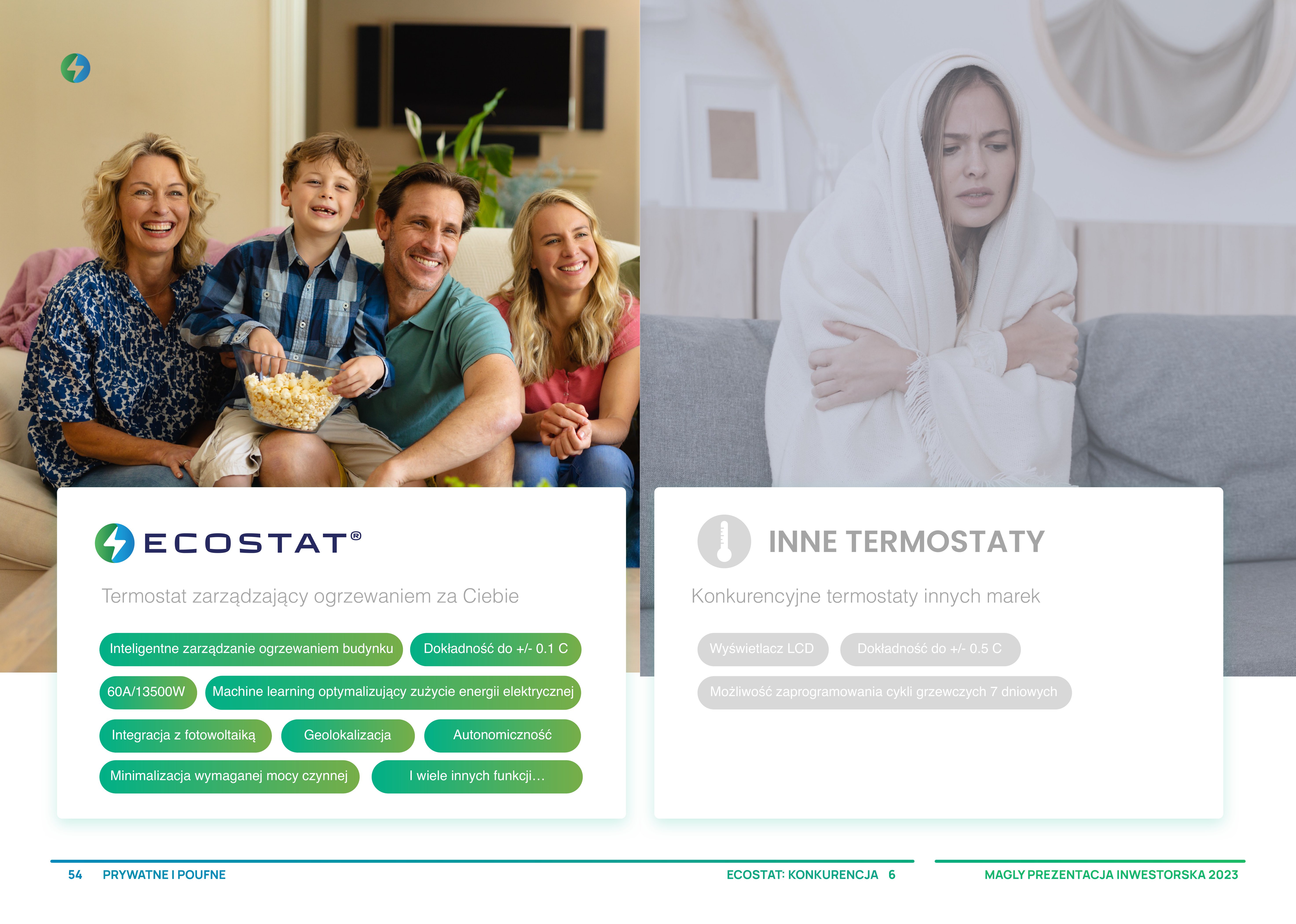 MAGLY PITCH DECK-54