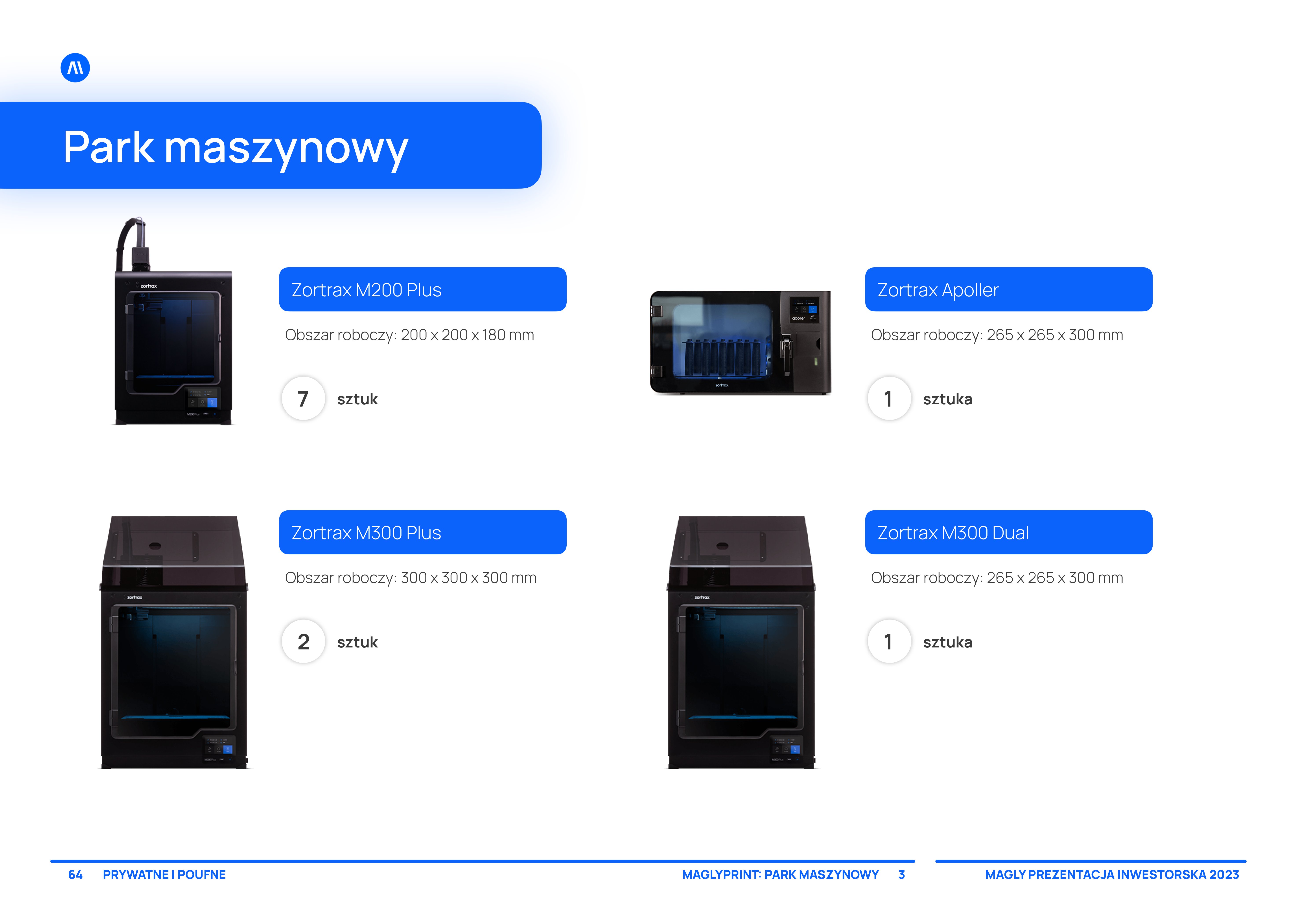 MAGLY PITCH DECK-64