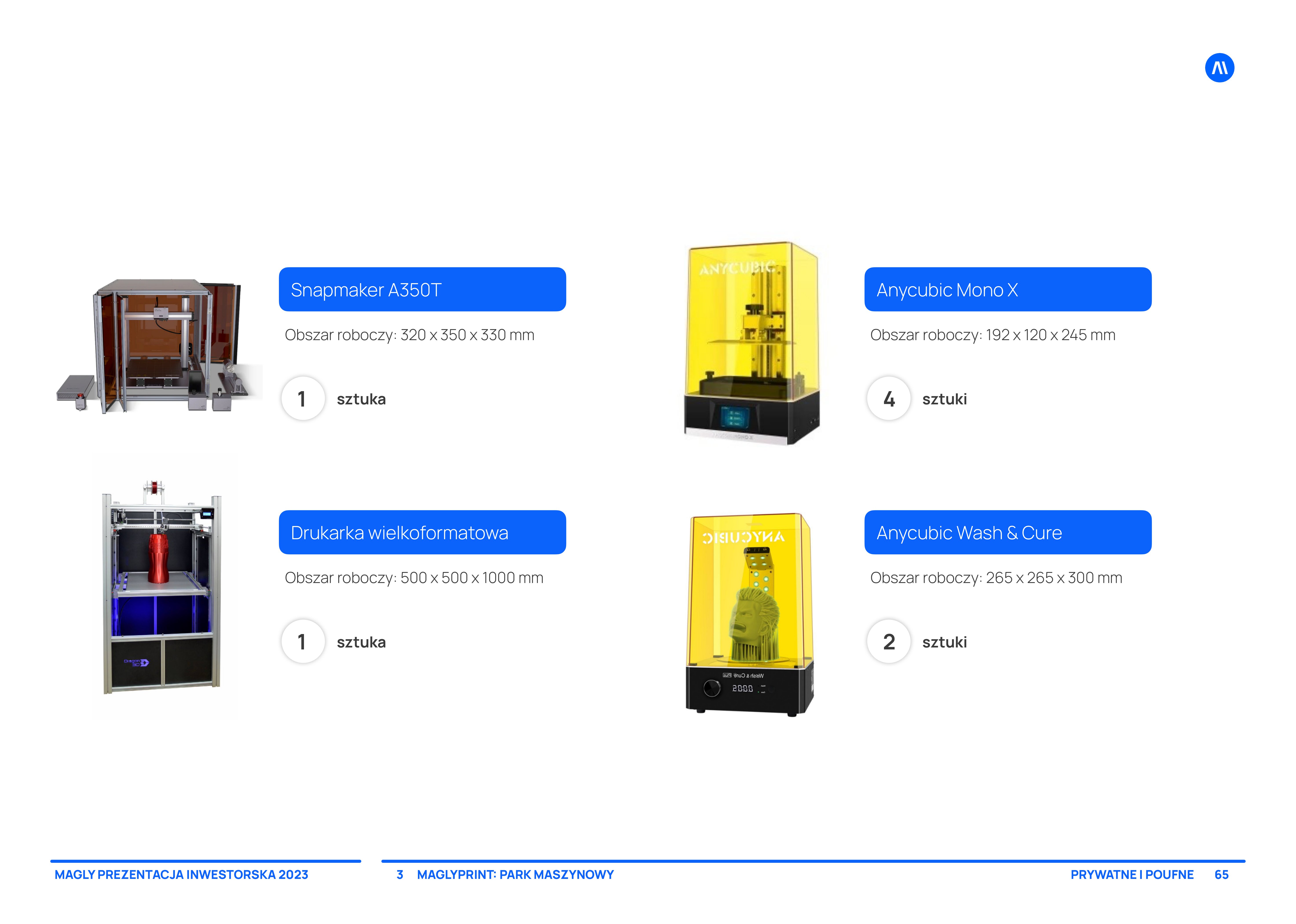 MAGLY PITCH DECK-65