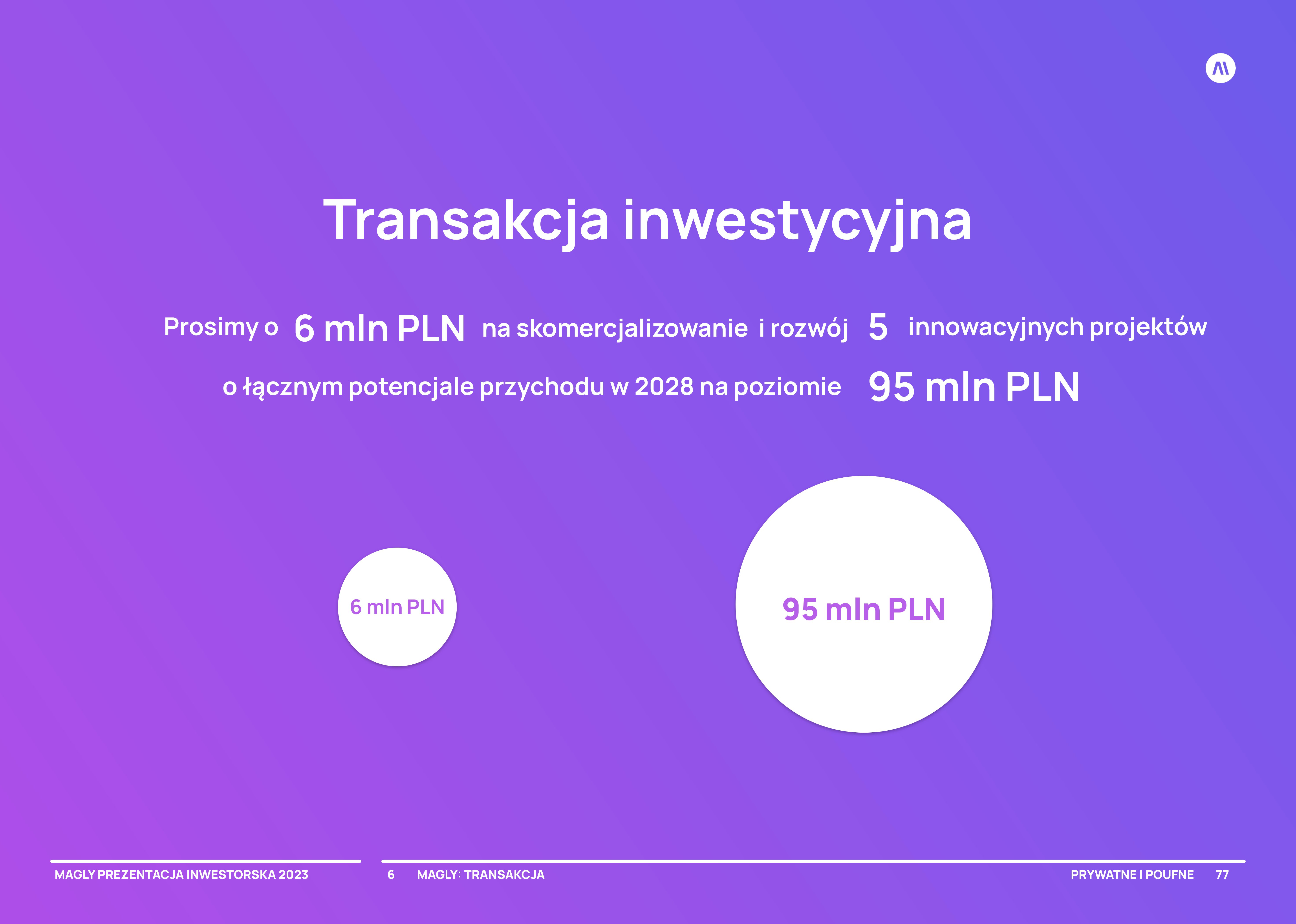 MAGLY PITCH DECK-77